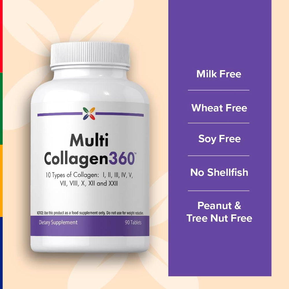 Stop Aging Now nutrition facts panel close-up highlighting ingredients