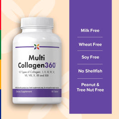 Stop Aging Now nutrition facts panel close-up highlighting ingredients