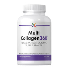 Stop Aging Now Multi Collagen tablets packaging viewed for everyday wellness