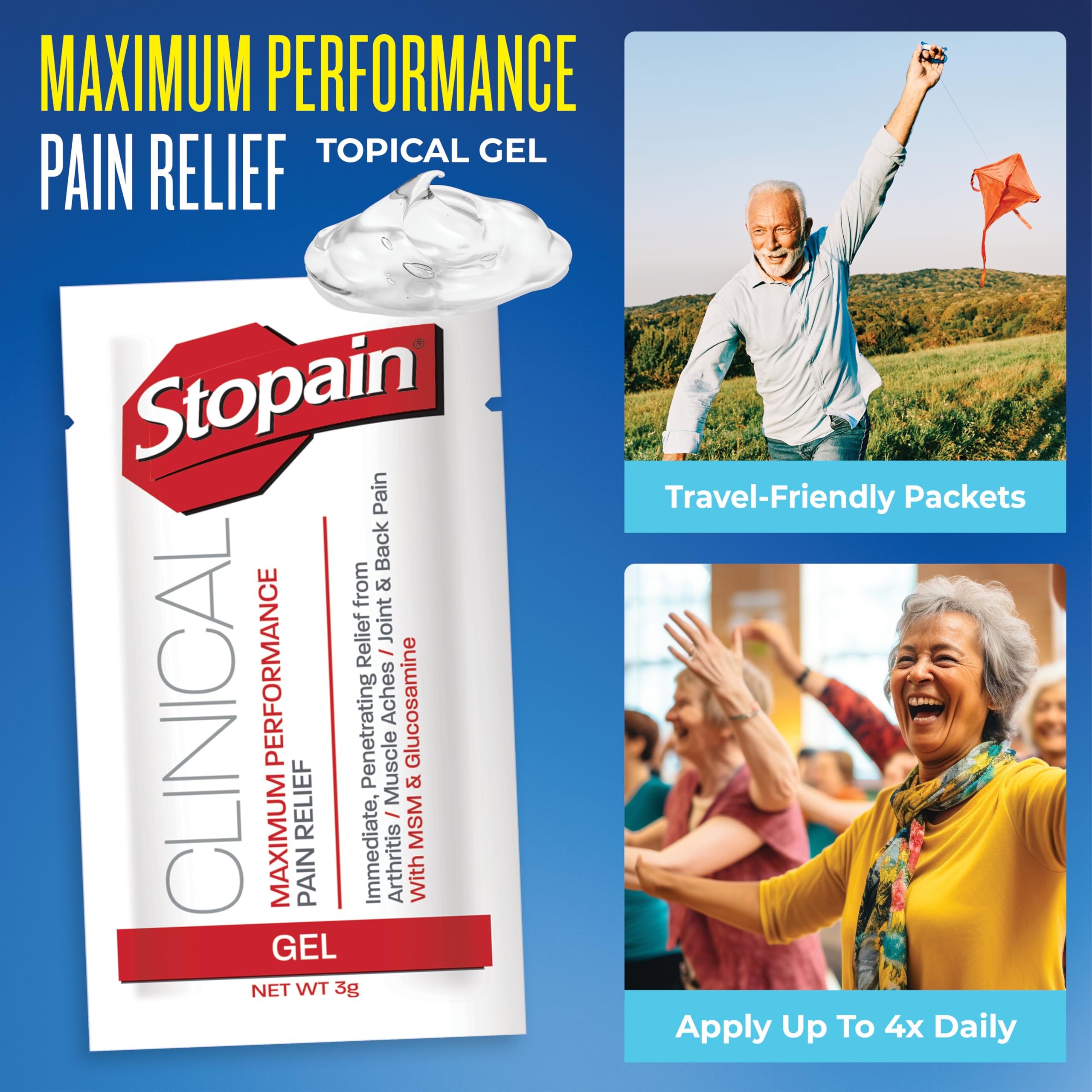 Close-up of Stopain gel label showing 10% menthol and glucosamine blend