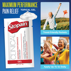 Close-up of Stopain gel label showing 10% menthol and glucosamine blend