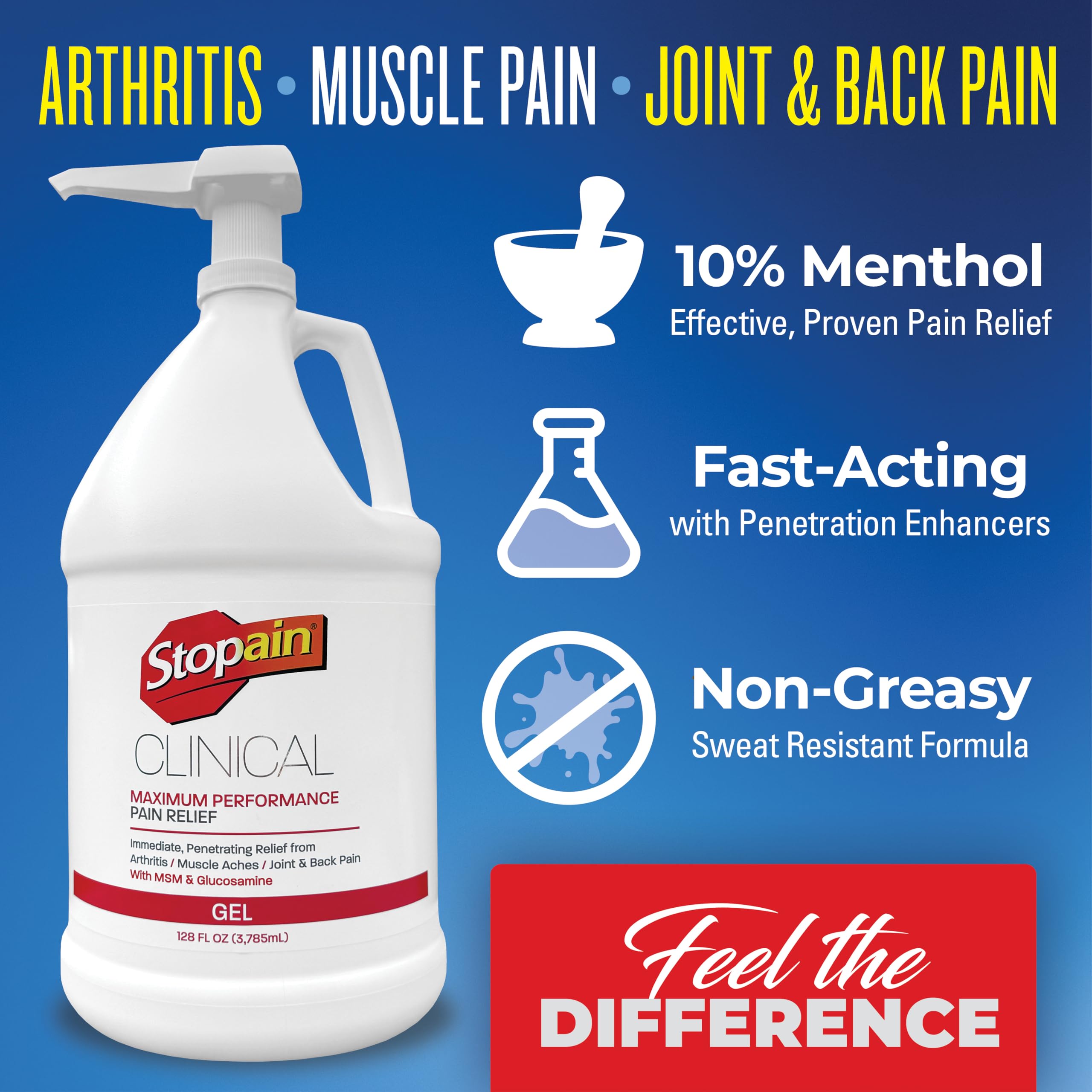 Stopain Clinical Gel on knee demonstrating targeted pain relief.