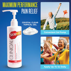Stopain knee application visual highlights easy spreading for knee pain support.