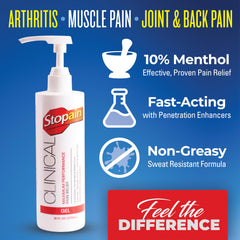 Stopain USA label emphasizes American-made quality and manufacturing standards.