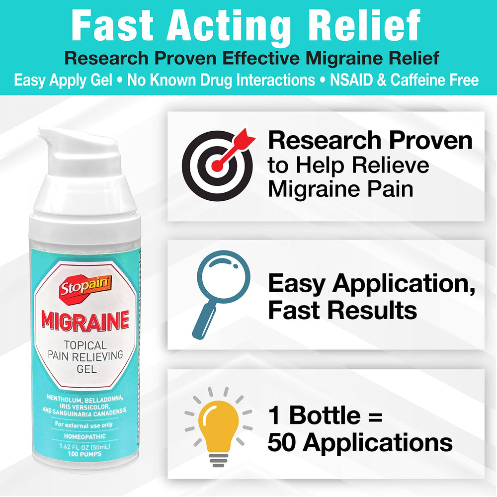 Stopain Migraine Gel Pump cap open shows ready-to-use relief for quick use.