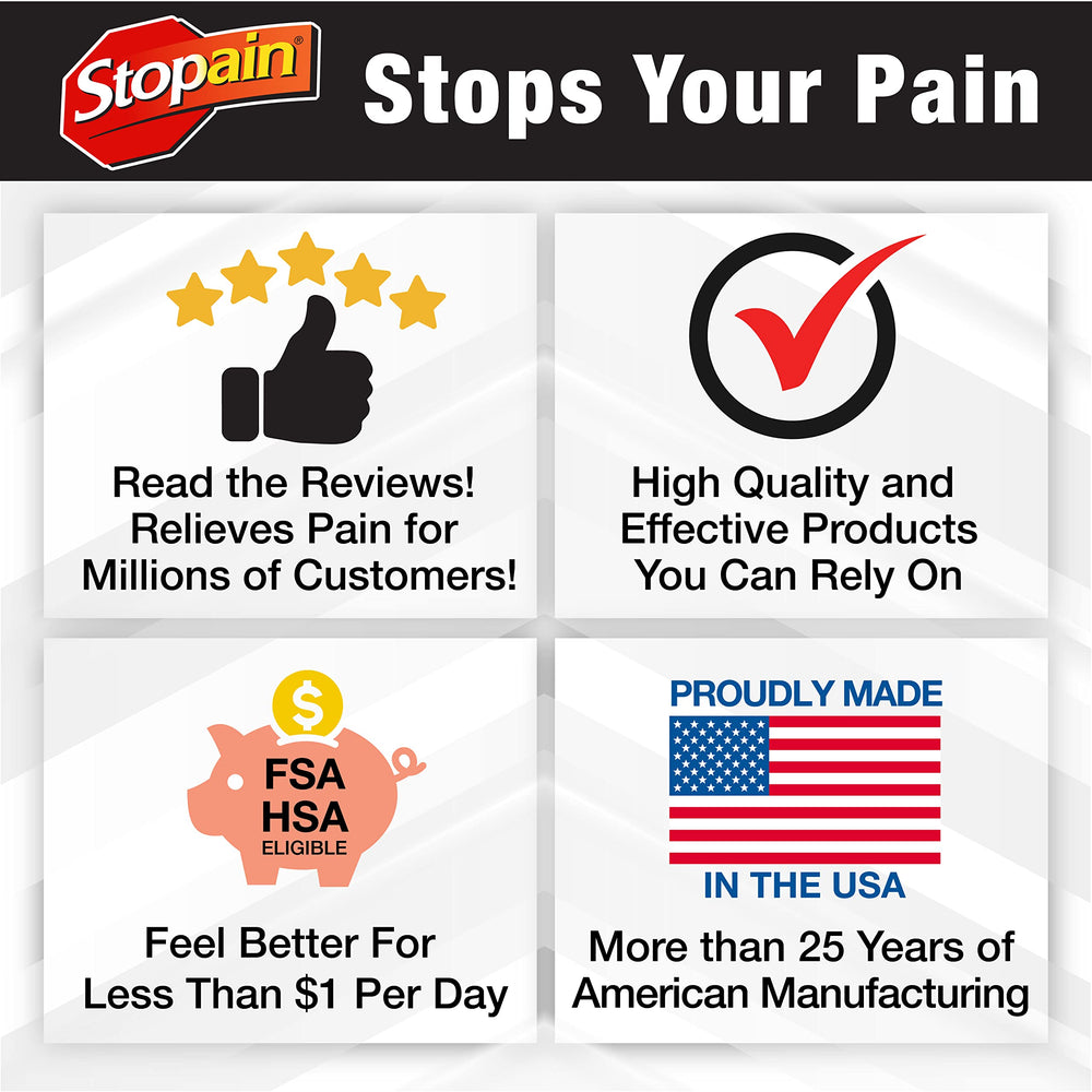 Stopain Migraine Gel Pump dispenses small amount for precise temple application.