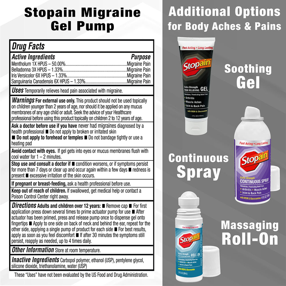 Stopain Migraine Gel Pump being applied to the temple area for targeted relief.