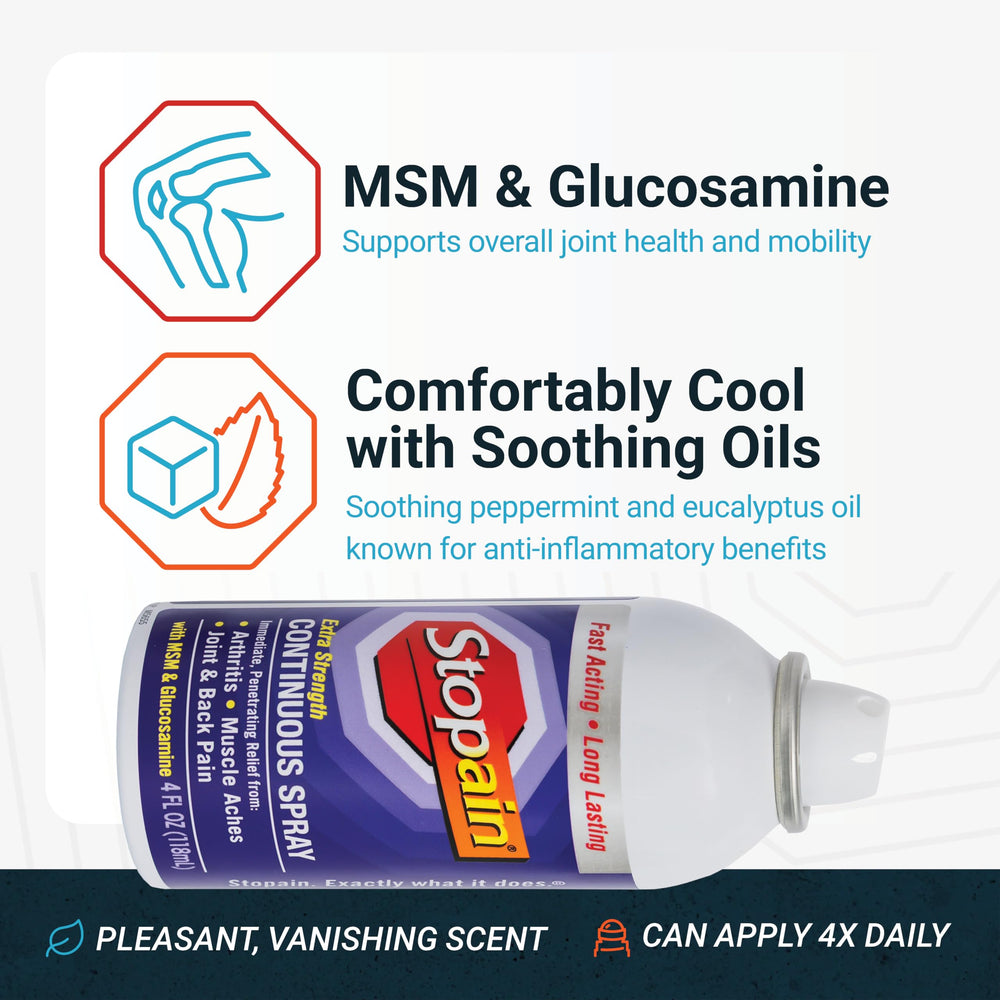 Stopain Pain Relief Spray applied on knee shows convenient on-the-spot relief.