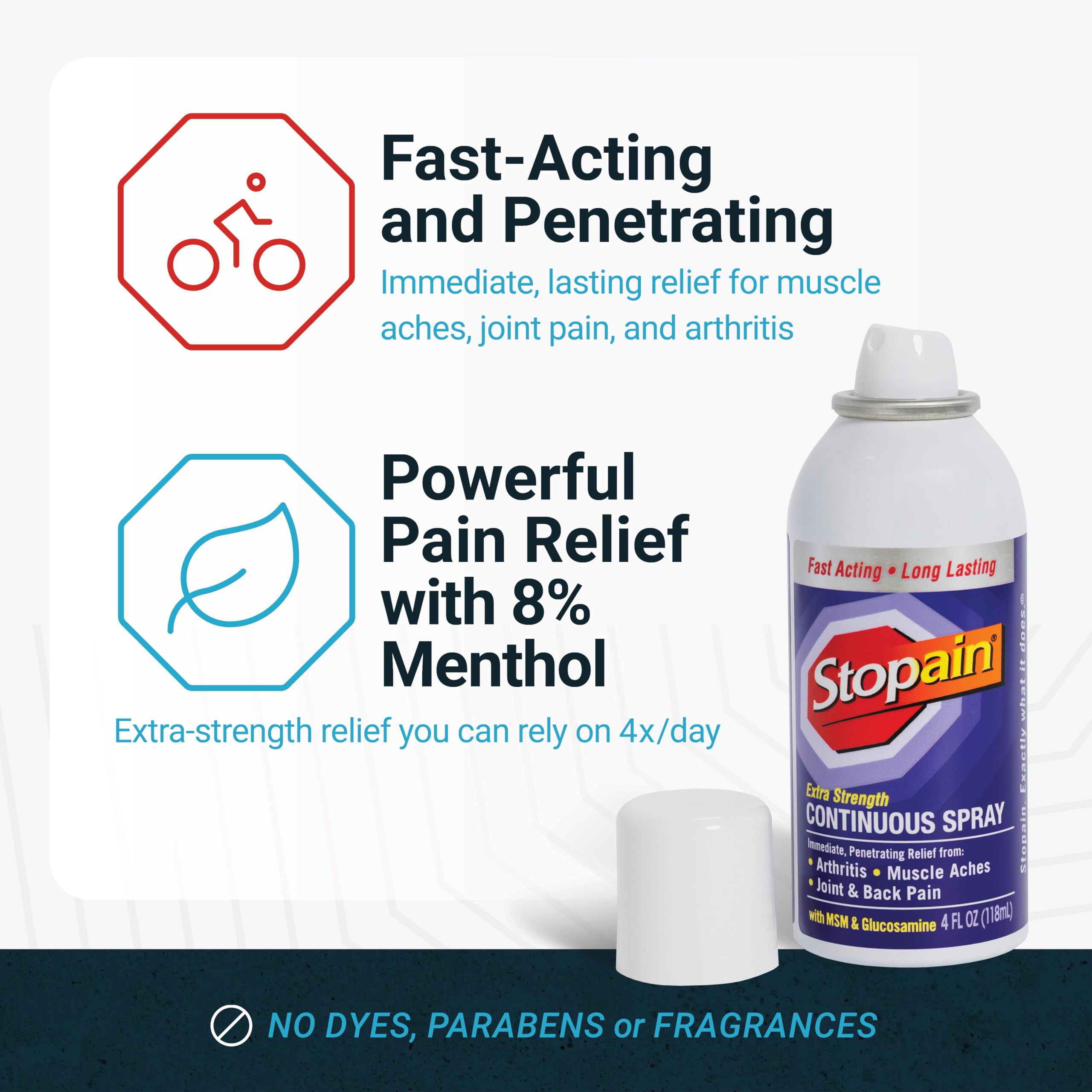 Stopain Pain Relief Spray nozzle close-up for fast, non-greasy feel.