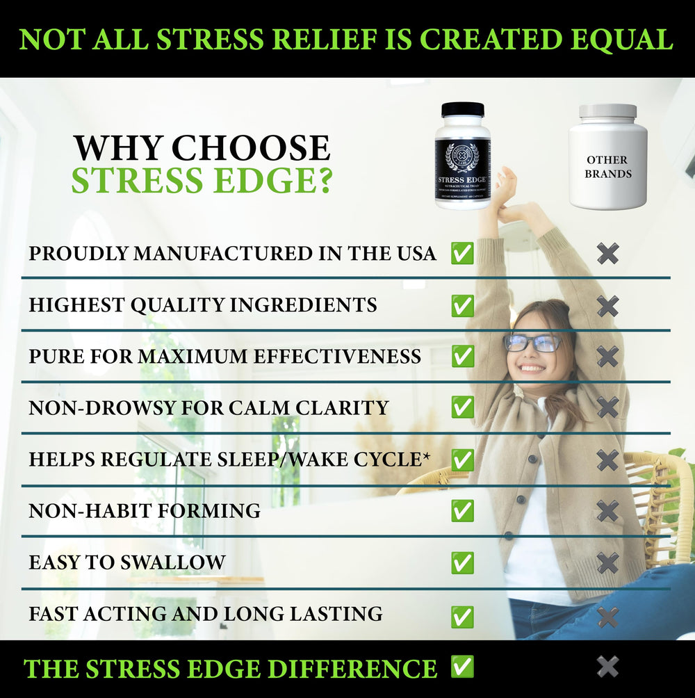 Straight Edge Stress Edge L-Theanine to promote calm mood.