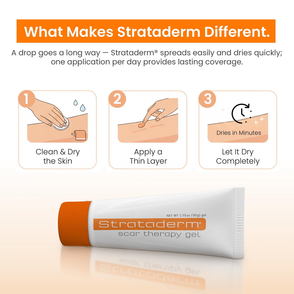 Strataderm new scar closeup focusing on redness and inflammation reduction.