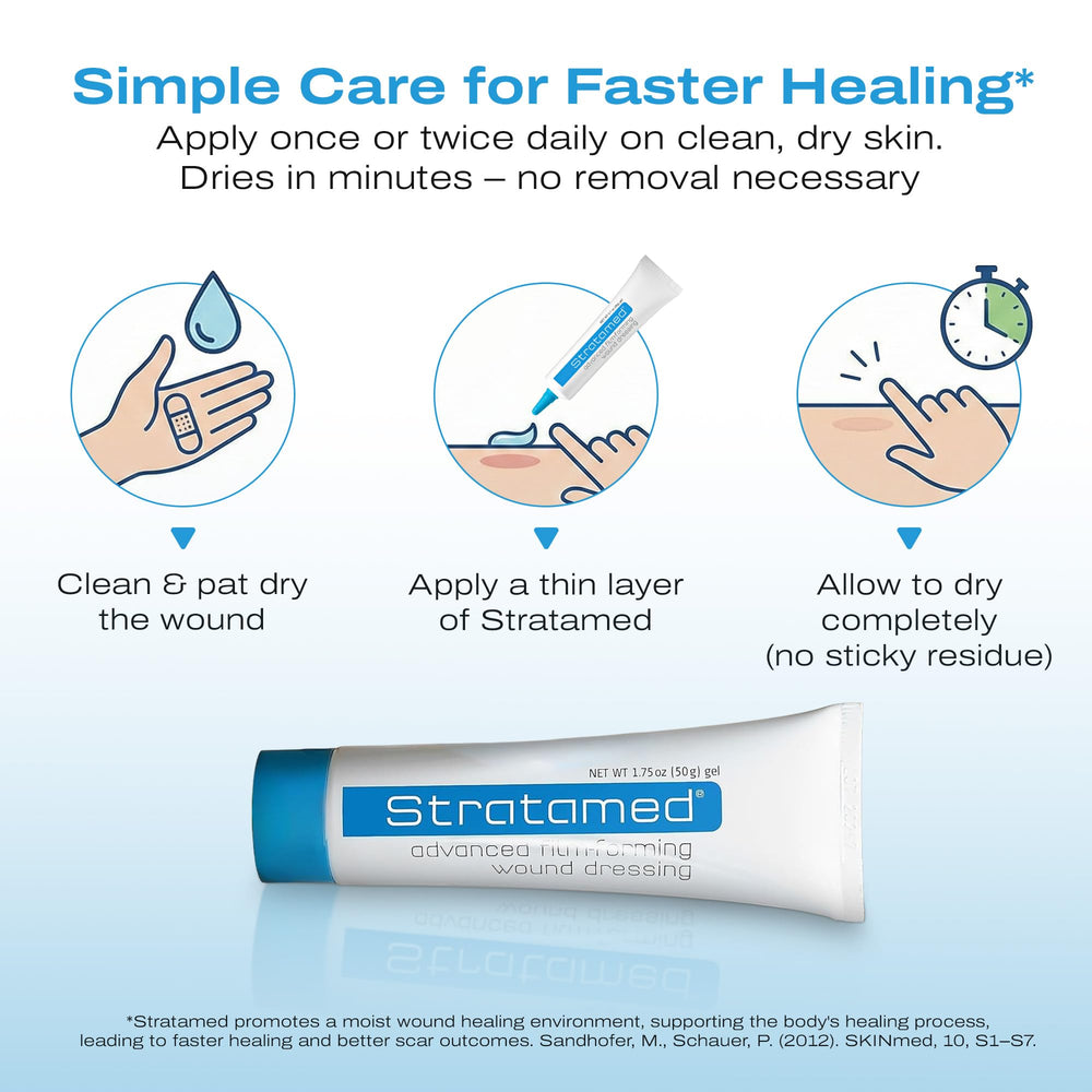Stratamed adhesive film forms to wound bed ensuring full contact and protection.