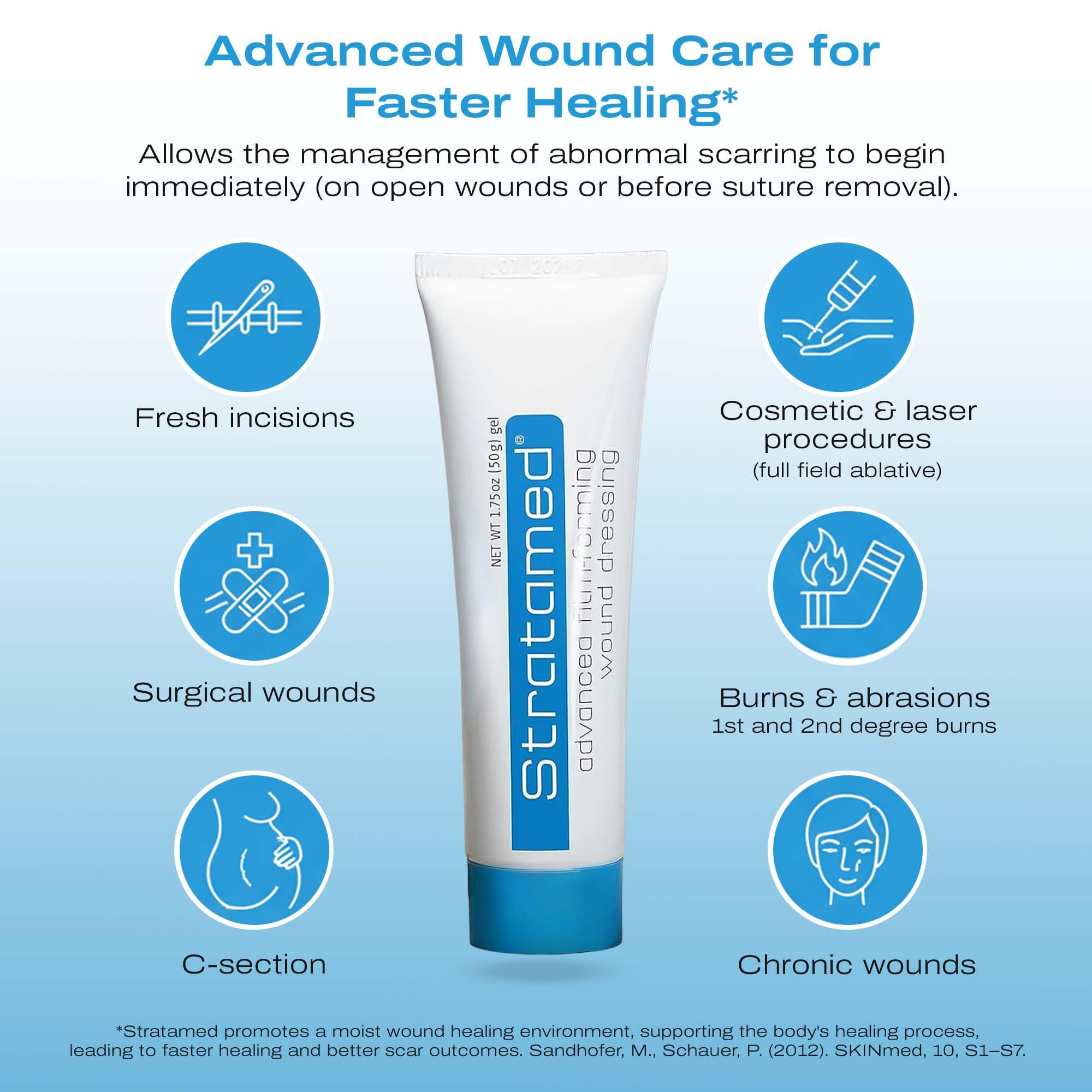 Stratamed self-drying gel application close-up shows even coverage on damaged skin.