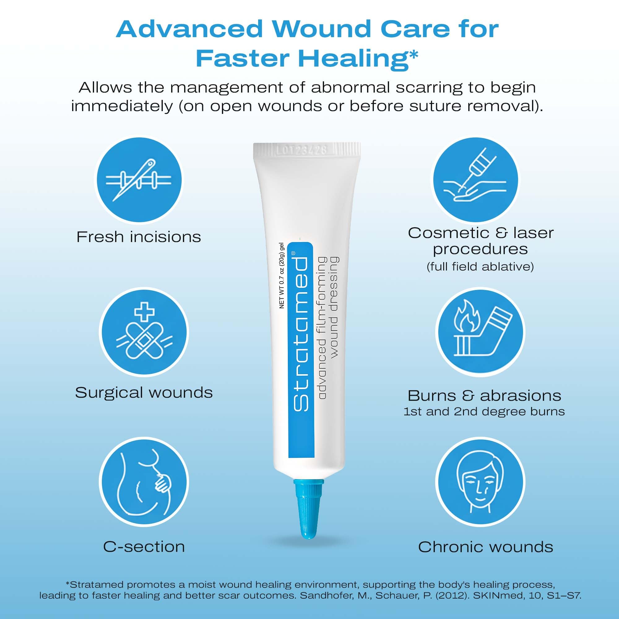 Stratamed Self-Drying Gel close-up shows flexible wound protection