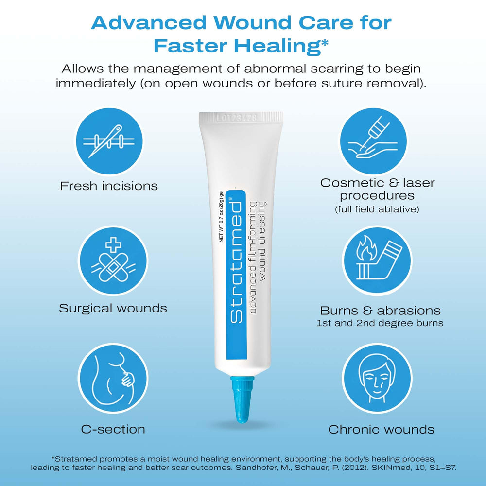Stratamed Self-Drying Gel close-up shows flexible wound protection