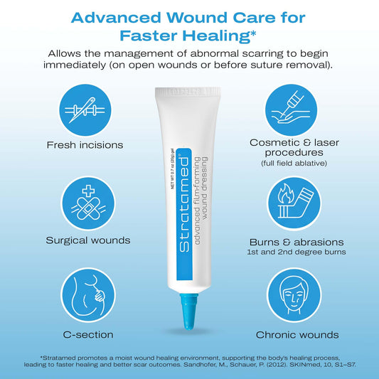 Stratamed Self-Drying Gel close-up shows flexible wound protection