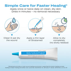 Stratamed is suitable after fresh incisions and biopsies