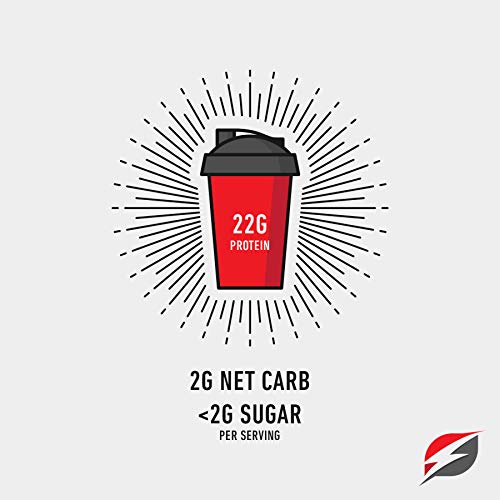 Strength Genesis Pur Zealander Whey Vanilla on-scale prep shows convenient daily protein.