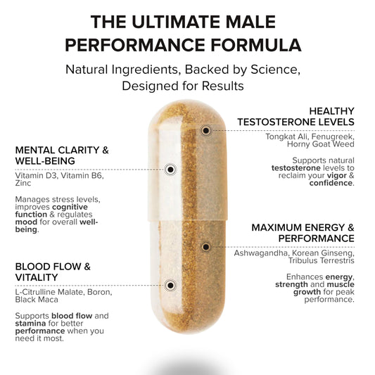 STRIVLABS Peak Potential bottle and label highlighting the 12-in-1 formula.