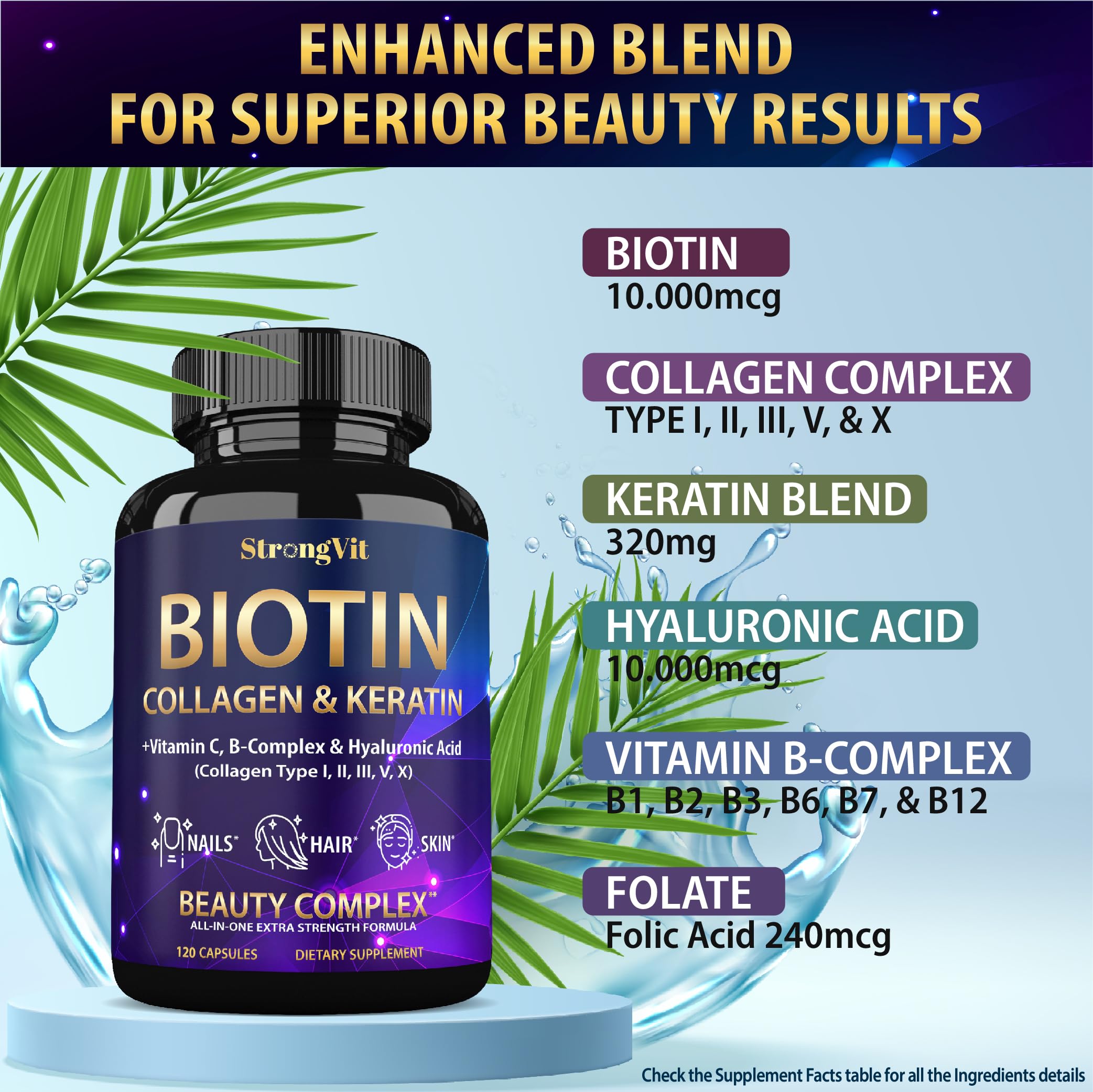StrongVit Biotin capsules closeup emphasizing texture and potential beauty support.