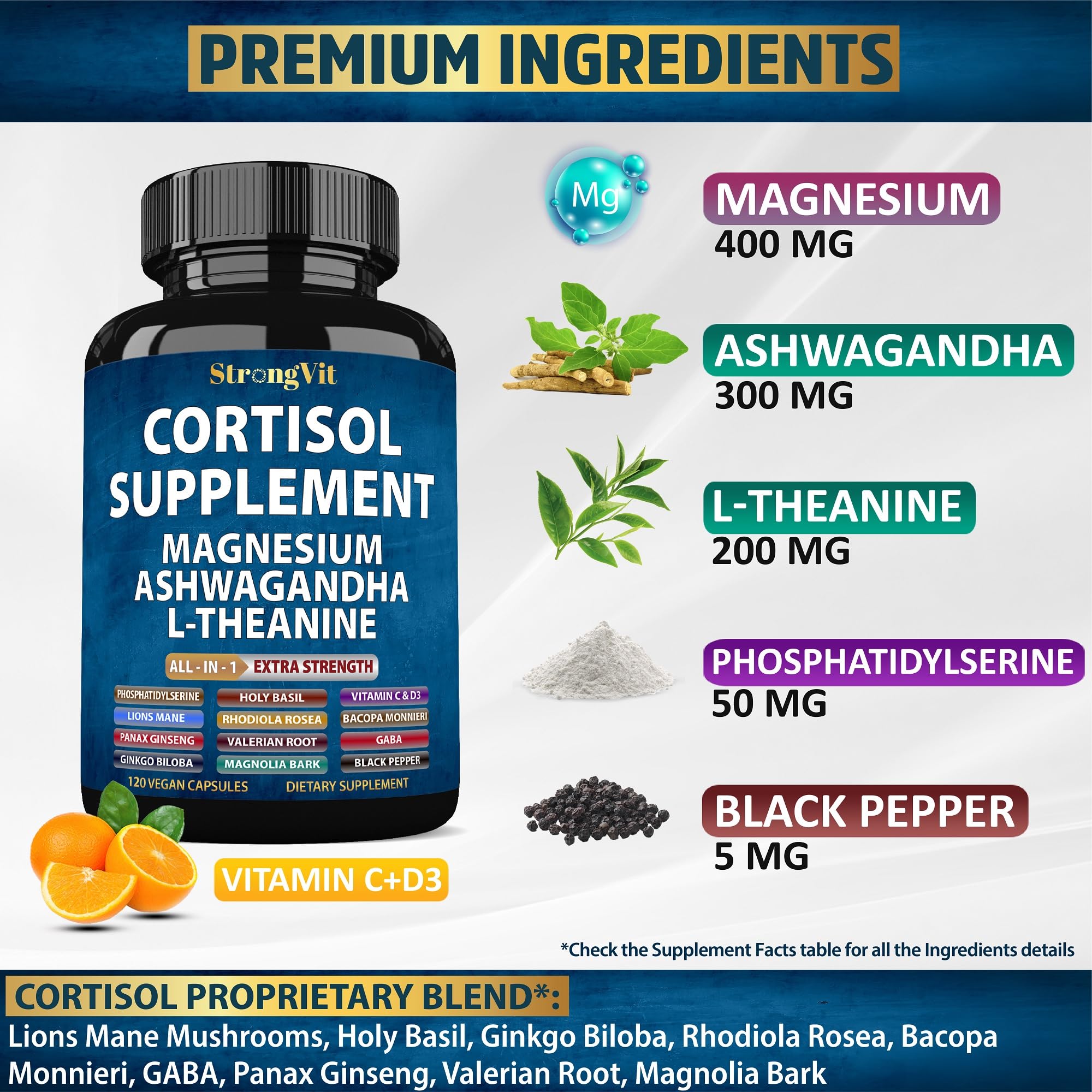 StrongVit cortisol capsules close-up showing easy daily capsules for calmer days