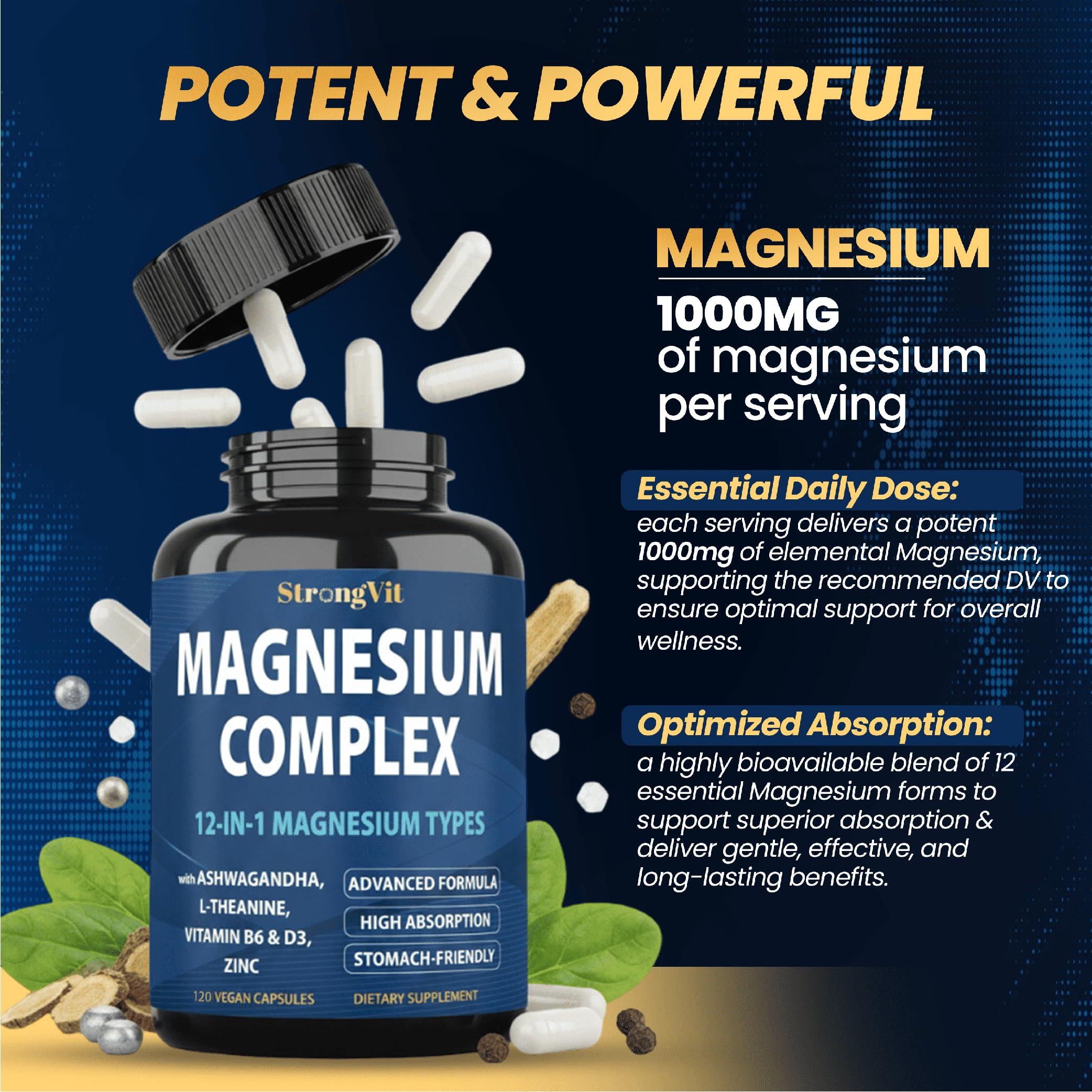 StrongVit 12-form magnesium ingredients graphic