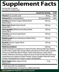 StrongVit packaging notes vegan and GMO-free quality assurances.