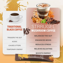 Strrugel Coffee beta-glucans rich blend showcases nutrient density.