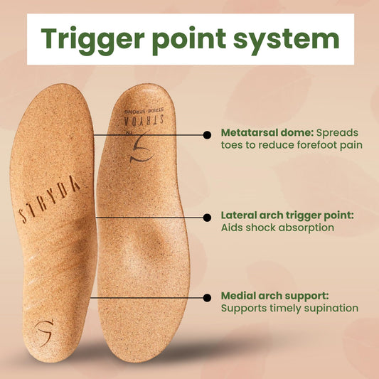 STRYDA natural foot movement insole demonstrates pronation and supination guidance.