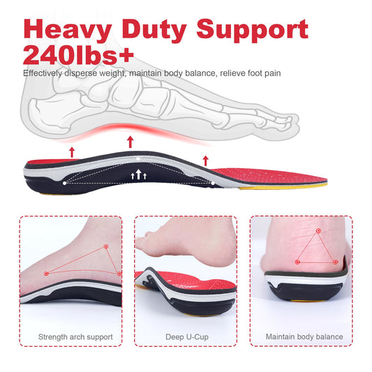 STSVZORR arch support insole side profile shows robust heel cup for stability