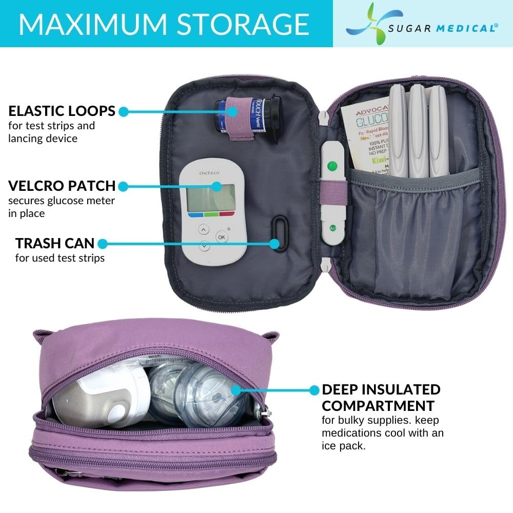 Sugar Medical Dexcom inserter pocket protects Dexcom components on the move
