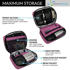 Sugar Medical Insulated Diabetes Organizer main pocket for insulin pens and tabs
