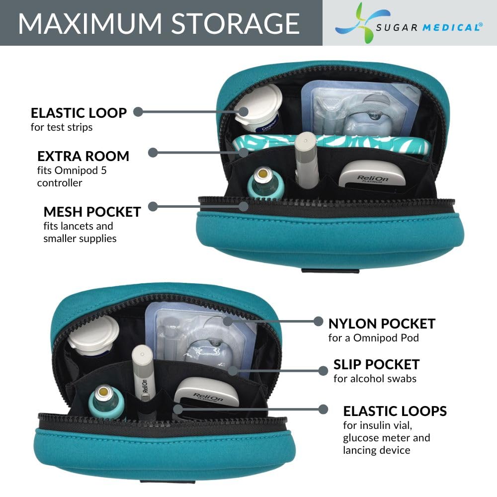 Sugar Medical Omnipod Metro case wide opening zipper for quick access during travel.