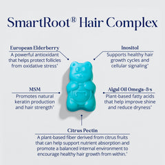 SugarBearPro label nutrition highlights biotin, omega-3, and elderberry for hair health.
