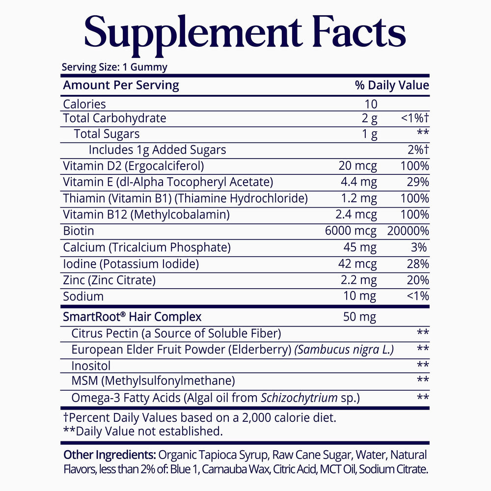 SugarBearPro USA-made label indicates domestic production with global ingredients
