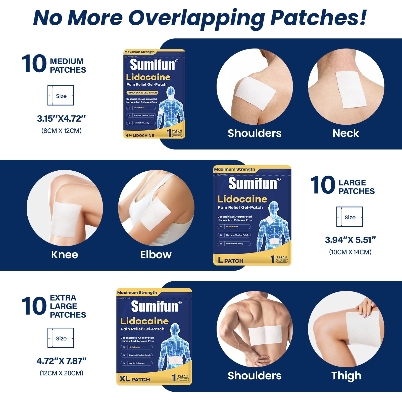 Sumifun 4% lidocaine patch hydrogel-matrix design for controlled release
