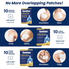 Sumifun 4% lidocaine patch hydrogel-matrix design for controlled release