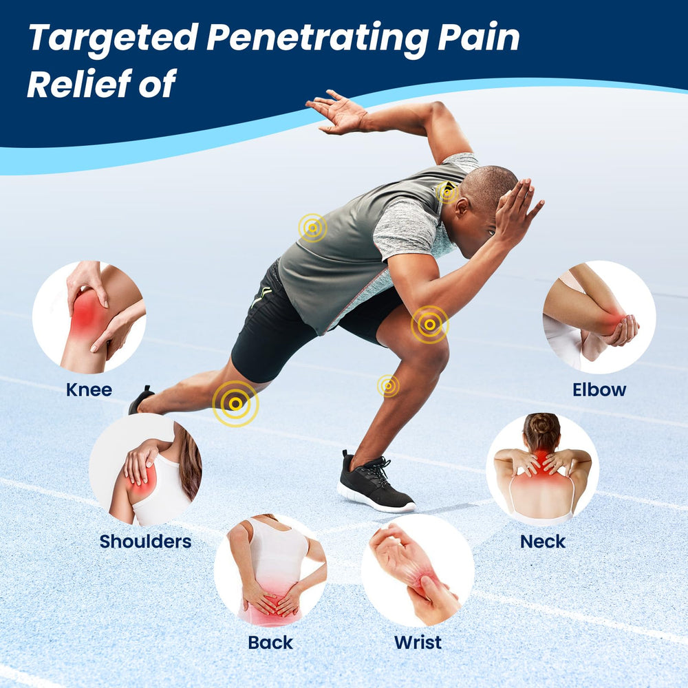 Sumifun large-size patch covers knees and shoulders for broader comfort.