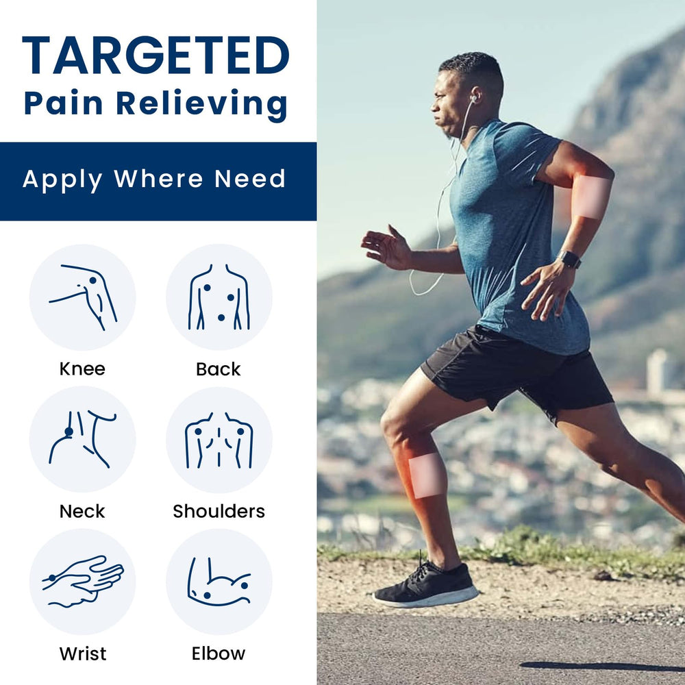 Sumifun fast-acting patch provides quick, long-lasting relief
