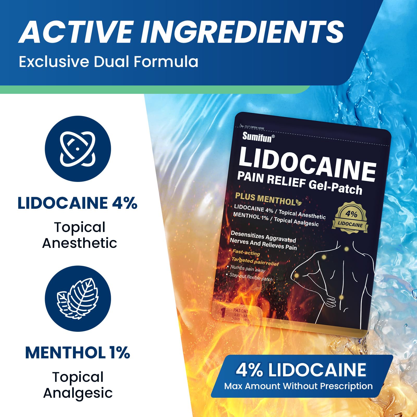 Sumifun lidocaine-menthol patch on knee for fast-acting relief