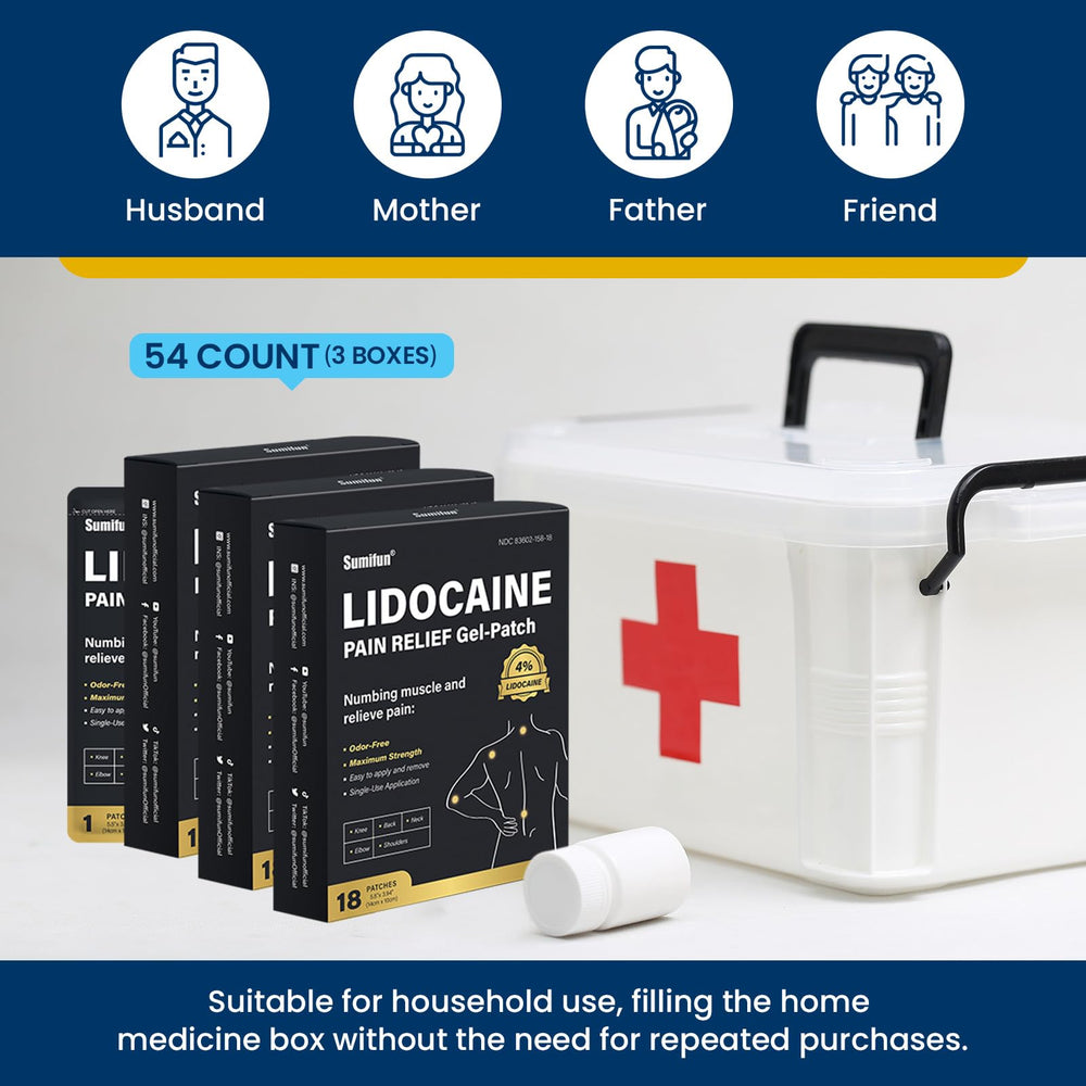 Sumifun lidocaine patch being opened for quick, convenient use.