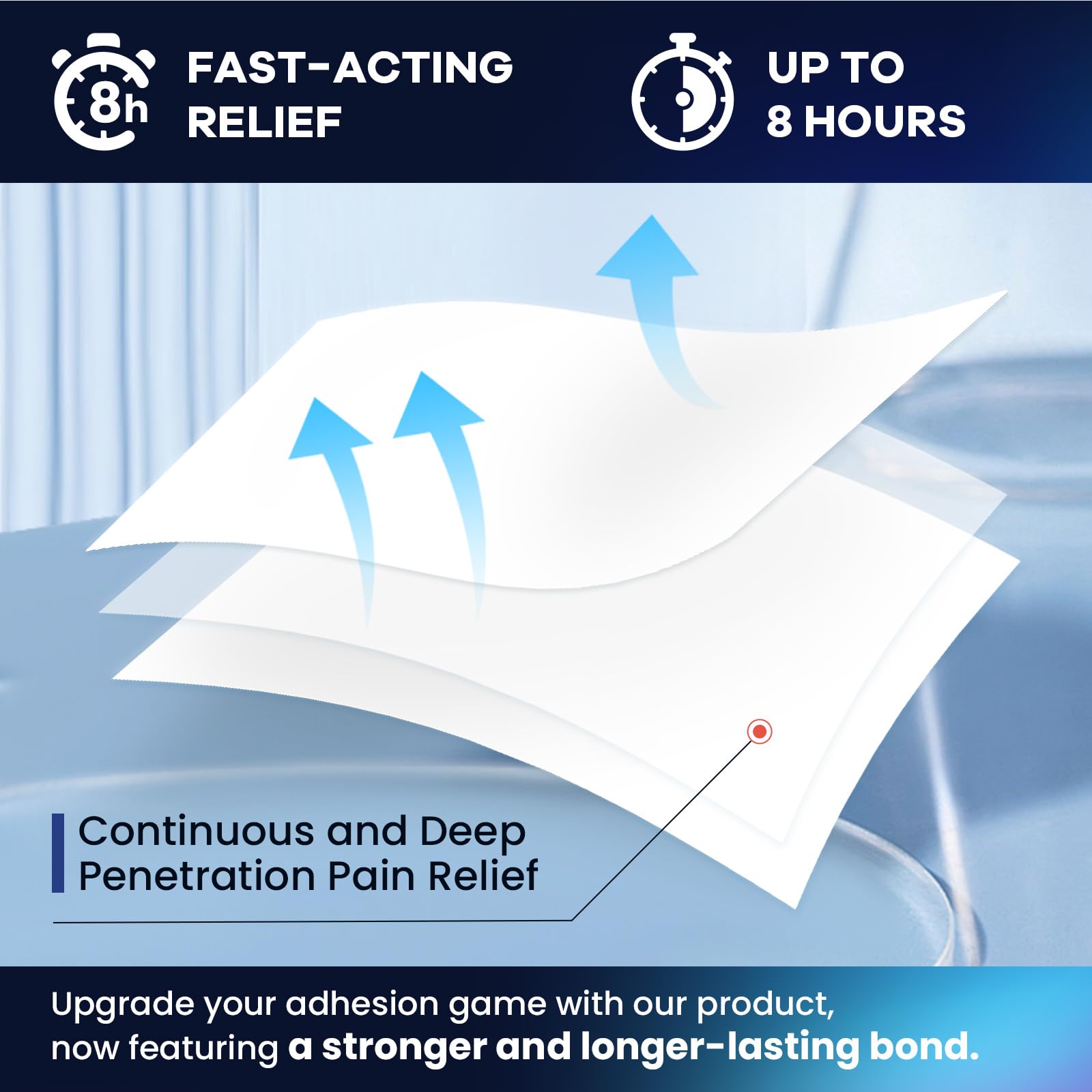 Sumifun patches with strong adhesion during activities