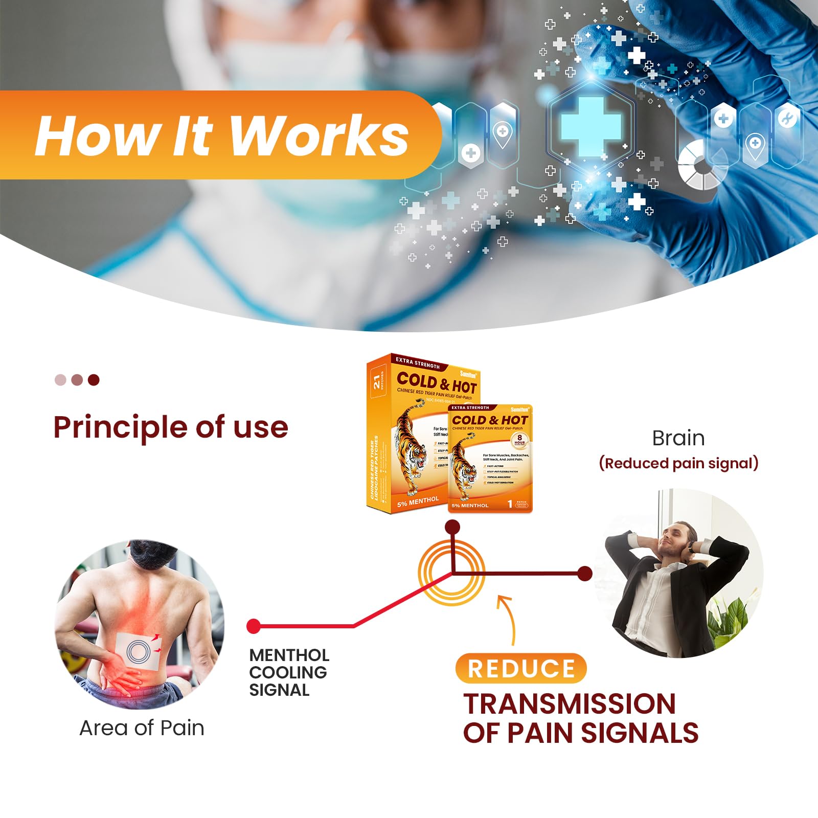 Sumifun Tiger Pain Relief Patch demonstrating menthol cooling sensation on contact.