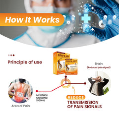 Sumifun Tiger Pain Relief Patch demonstrating menthol cooling sensation on contact.