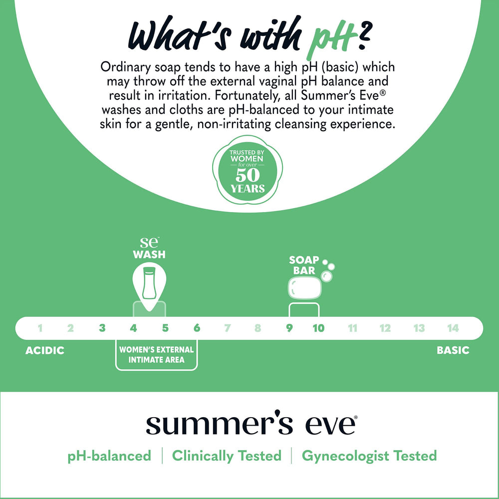 Summer’s Eve Aloe Love wash underarms and intimate area gentle cleansing.