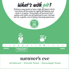 Summer’s Eve Aloe Love wash underarms and intimate area gentle cleansing.