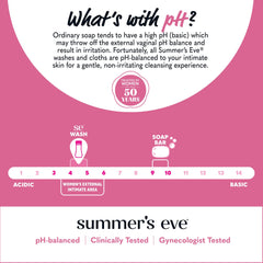 Summer's Eve Simply Sensitive gynecologist-tested badge confirms safety for sensitive skin