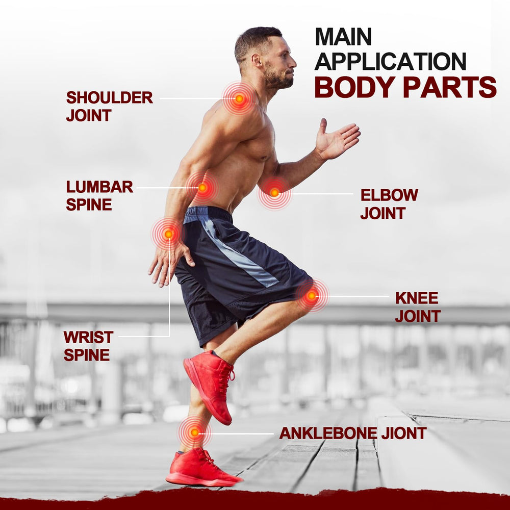Summibezy Heat Patches eight-pack layout shows easy application for quick relief.