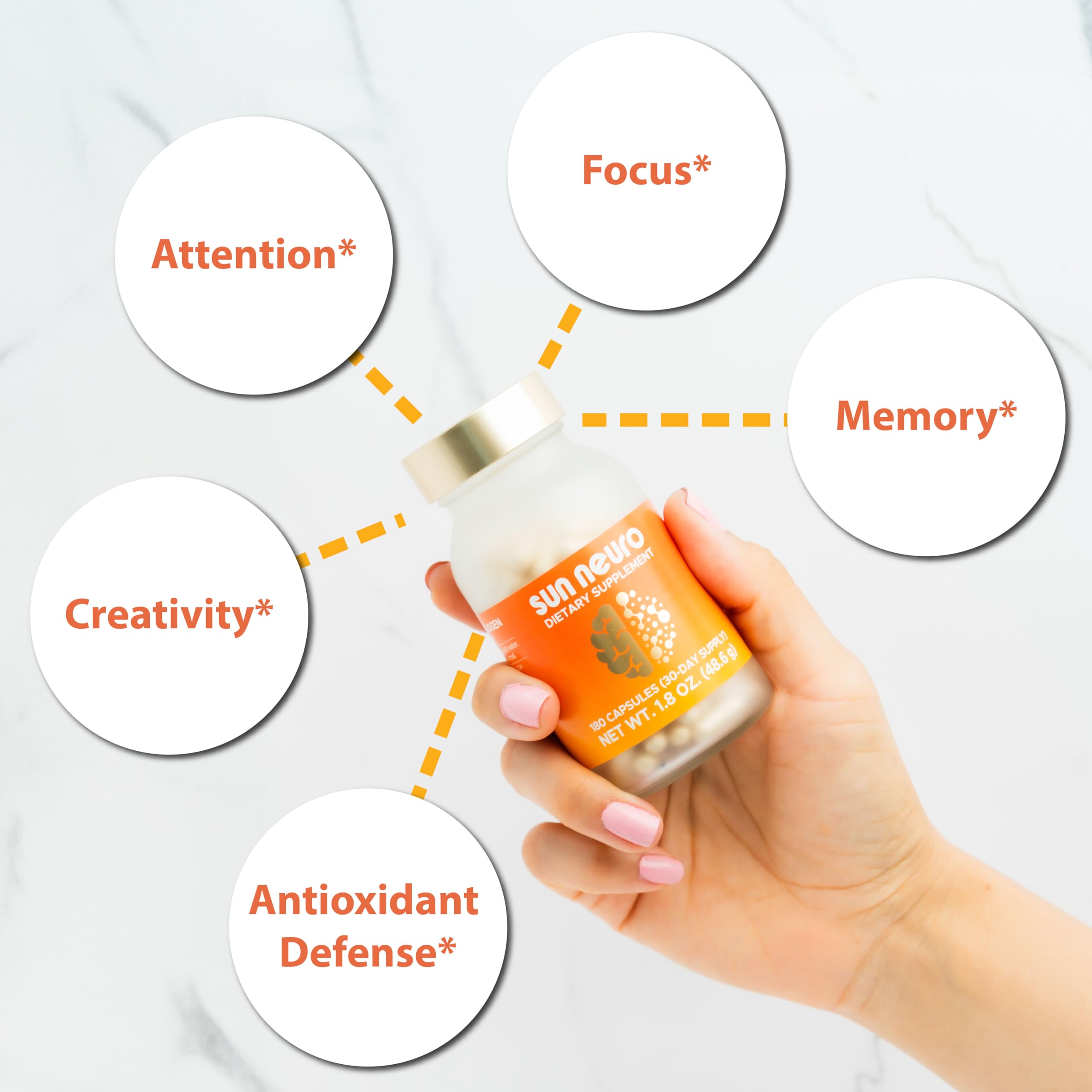 Ingredients graphic highlights plasmalogen and sea-derived nutrients for brain support.