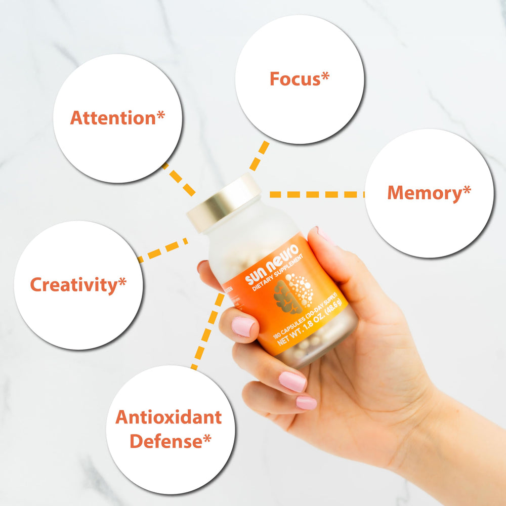 Ingredients graphic highlights plasmalogen and sea-derived nutrients for brain support.